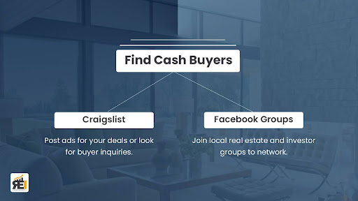 Building a buyers list