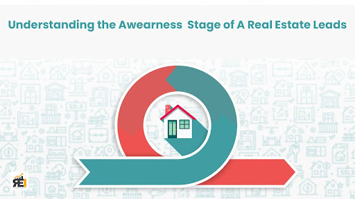 real estate marketing funnel
