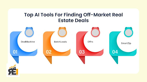 ai tools for real estate