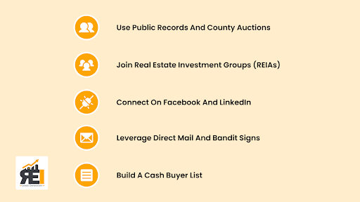 how to find cash buyers in real estate