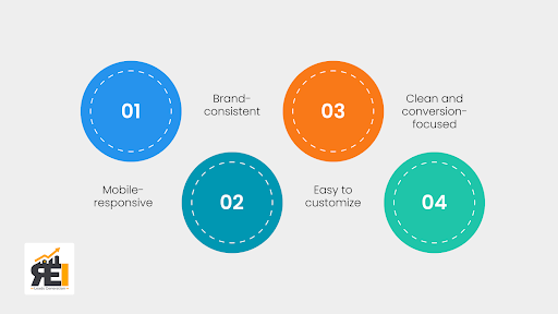 real estate landing page template