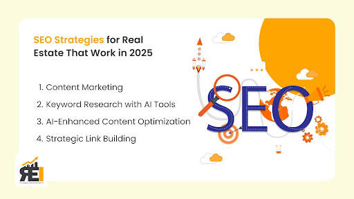 seo for real estate website