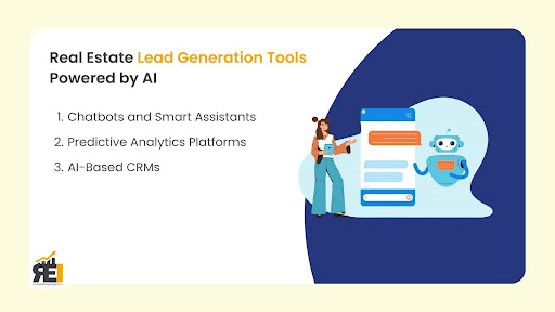 Real estate lead generation tools