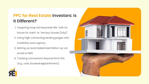 ppc for real estate investors