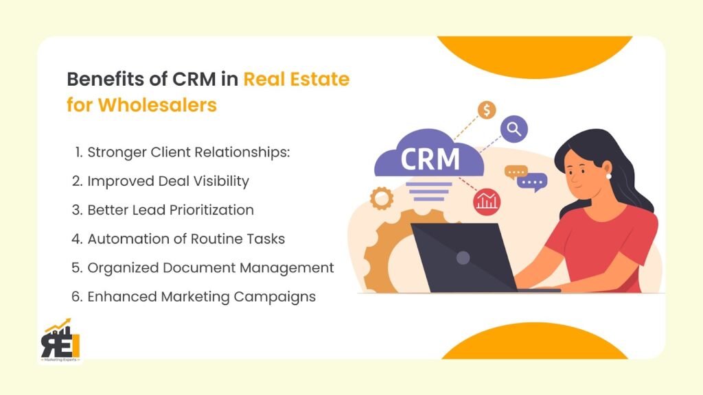 benefits of crm in real estate
