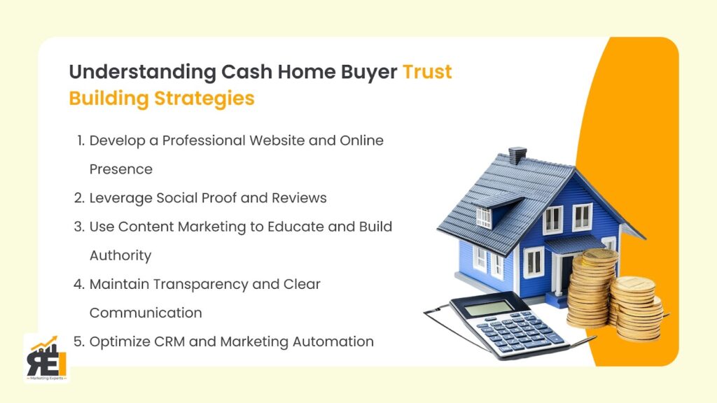 credibility cash buyer